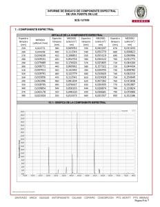 Certificación de producto Bureau Veritas de los equipos UV-C UV-Life, página 5